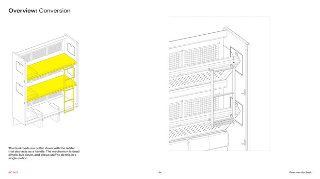 Cabin, Conversion