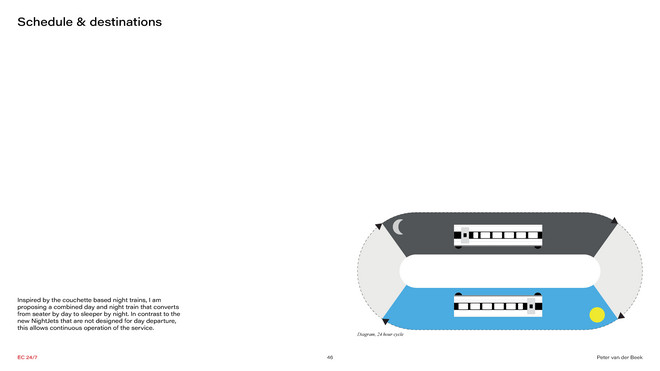 Concept diagram - Day and night