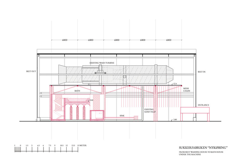 Section