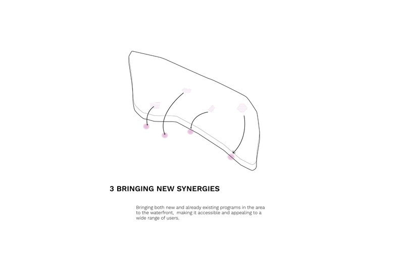 strategy