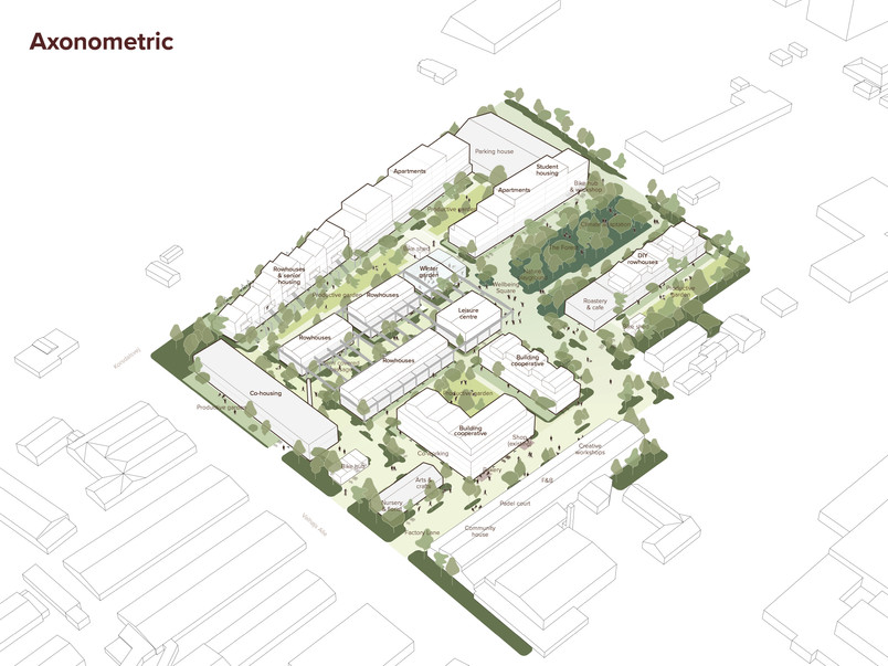 Axonometric