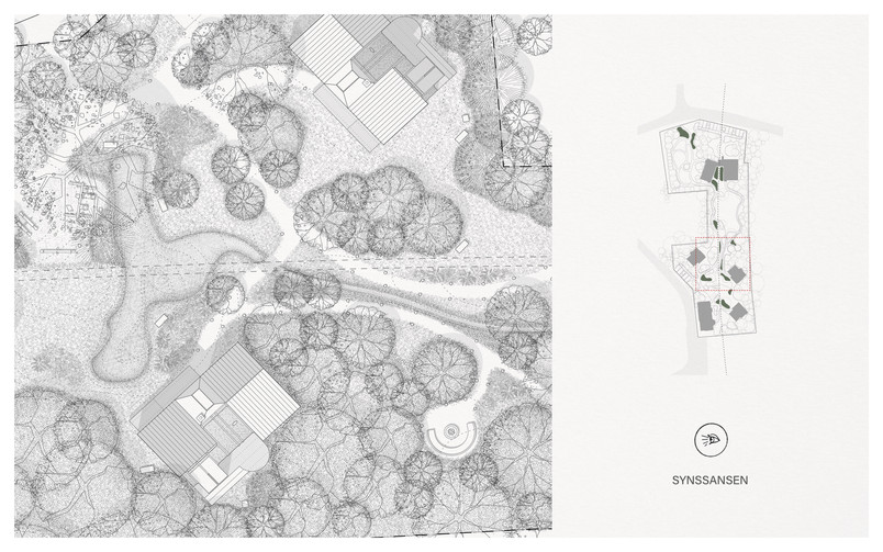 Tegning - Byinventar: Synssansen.