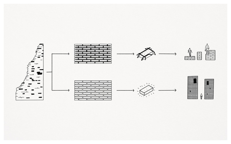 Diagram - Mulig brug af mursten fra byen.