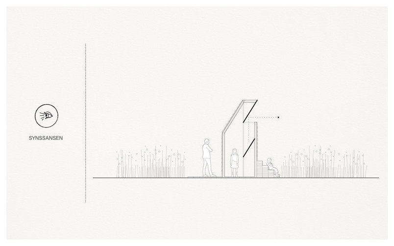 Tegning - Byinventar: Synssansen.