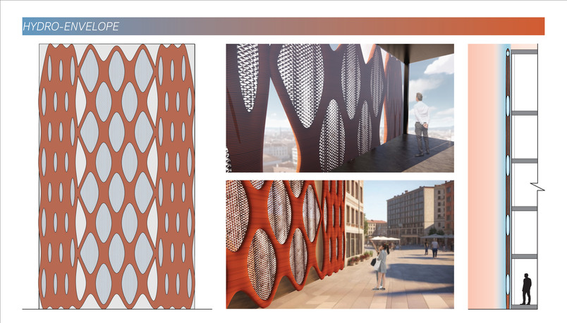 Architectural Scenario 2