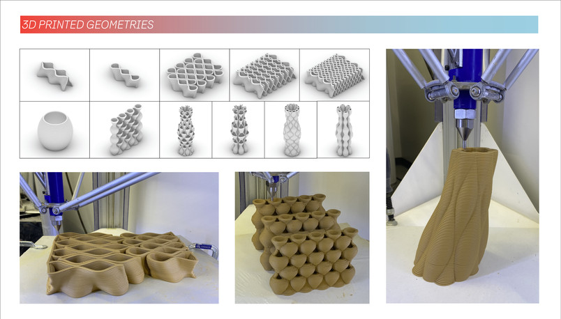 3d Printed Geometries