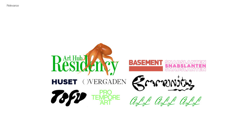 Existing art communities in Copenhagen
