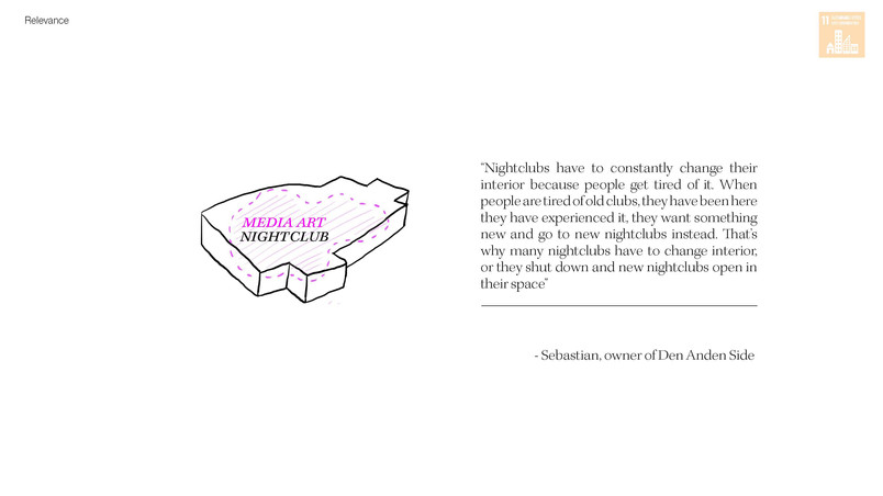 Many nightclubs shut down because it becomes out of trend, by incorporating media art in the nightclub, it could change the interior and give freshness, and potentially a more longlasting club