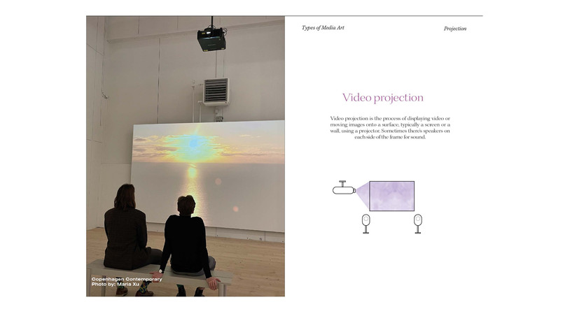 Types of Media Art