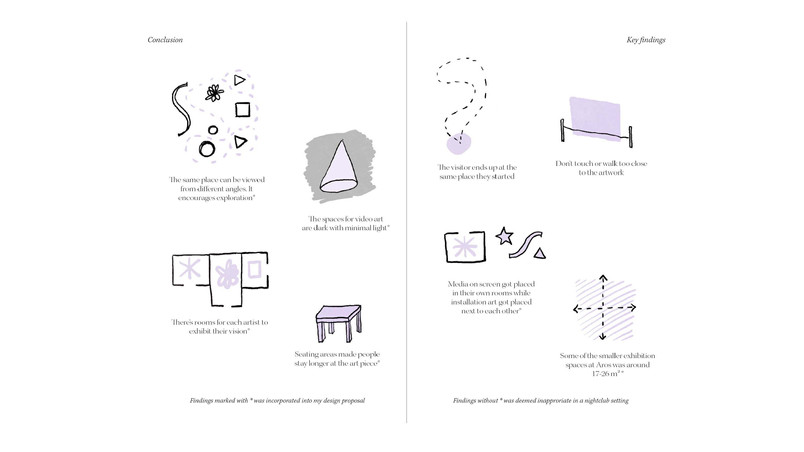 Qualities of media art exhibition