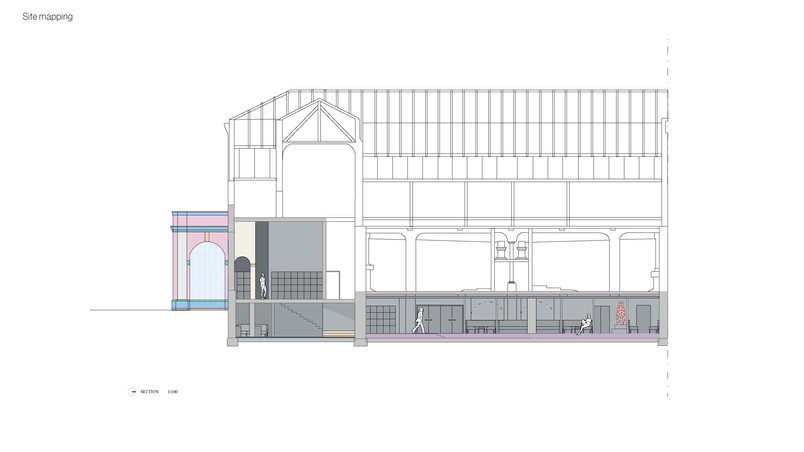 Mapping of section