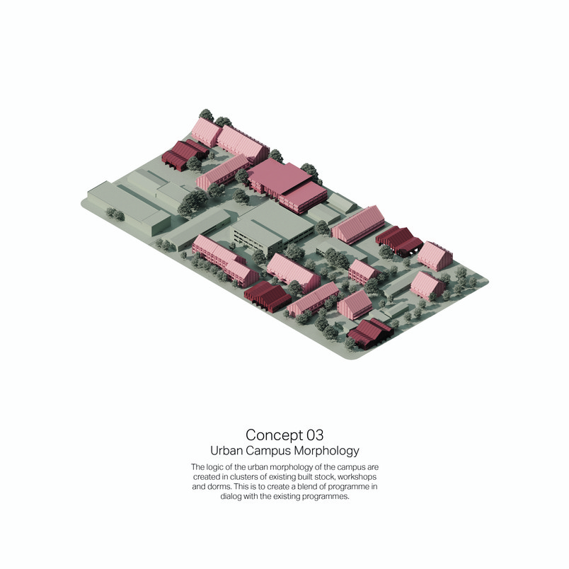 Urban morphology
