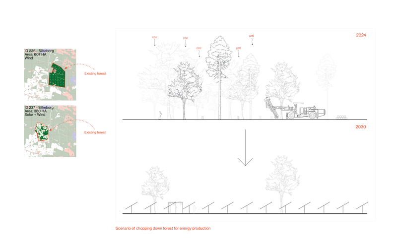 Eradicated landscape - Scenario of removal of forest
