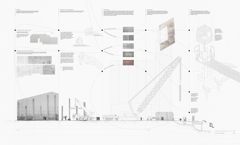construction timeline diagram