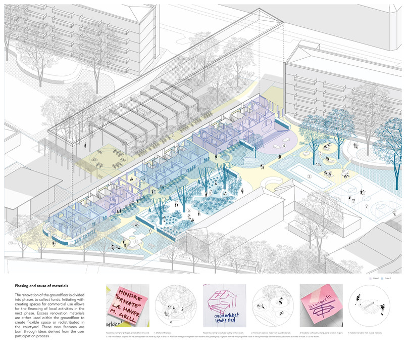 Phasing and Reuse of Materials