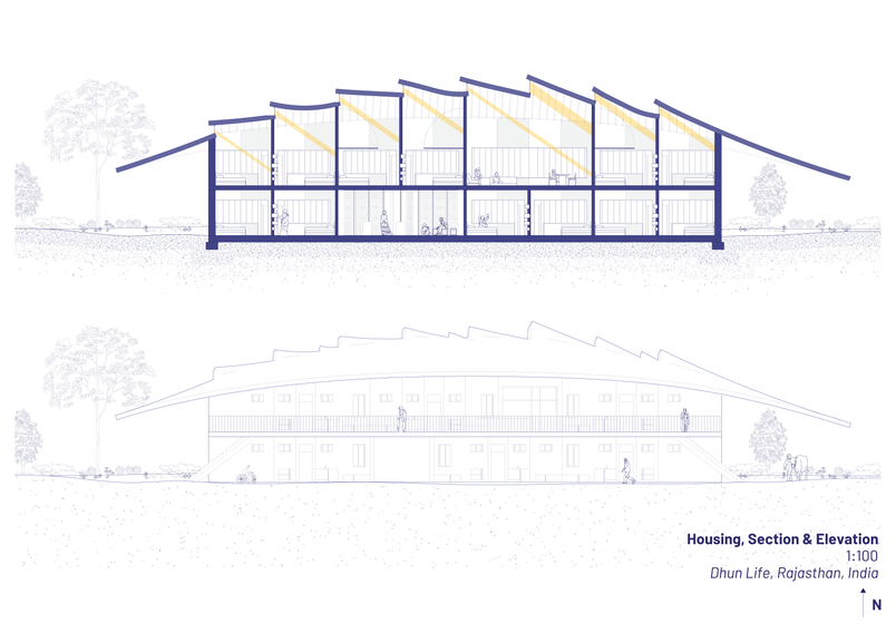 Housing, Elevation & Section, 1:100