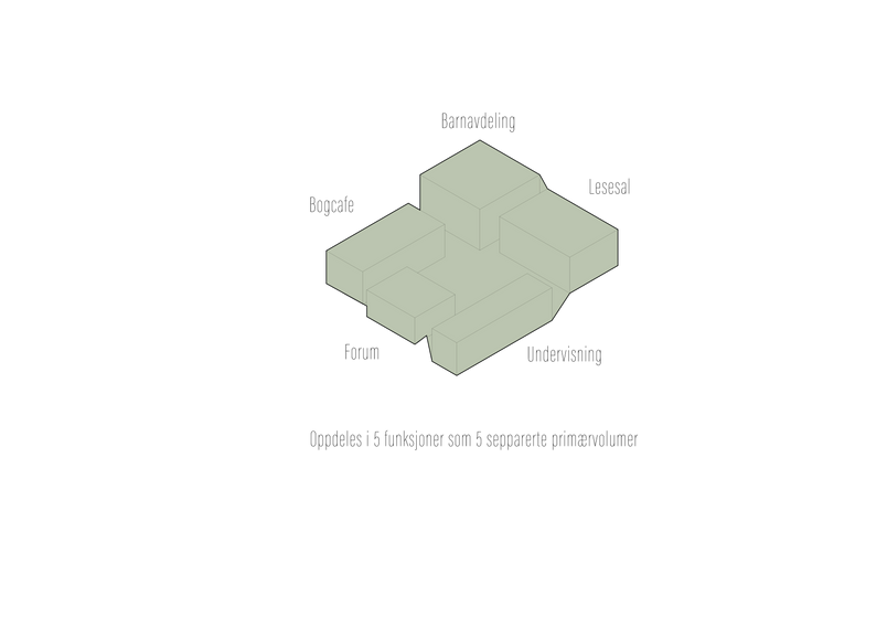 Diagram 5