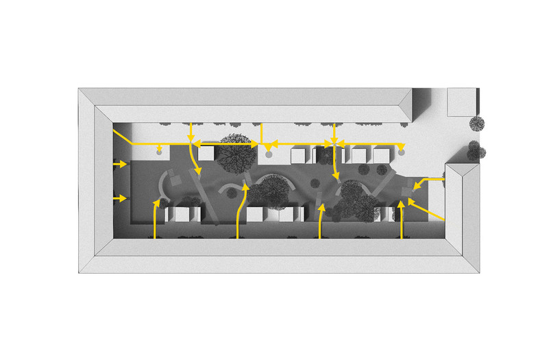 Askøgade - Diagrammatic view of the aboveground water flow