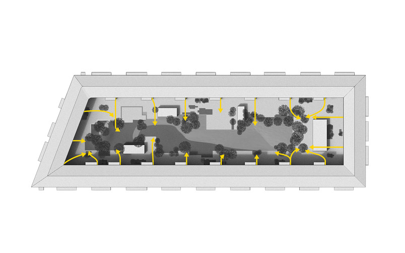 Straussvej - Diagrammatic view of the aboveground water flow