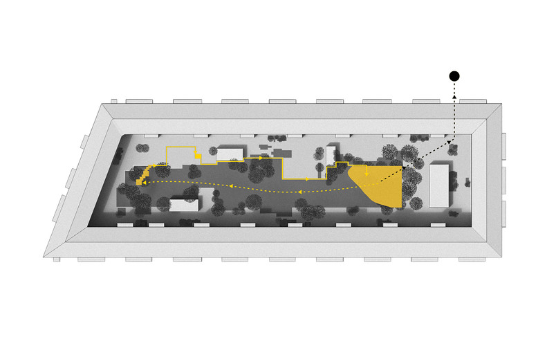Straussvej - Diagrammatic view of the below ground water flow