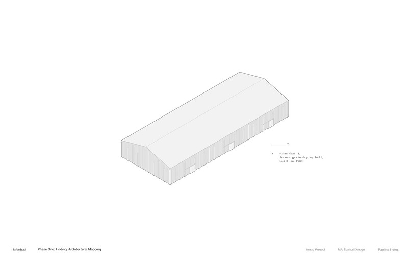 harniskai 3 warehouse - material mapping