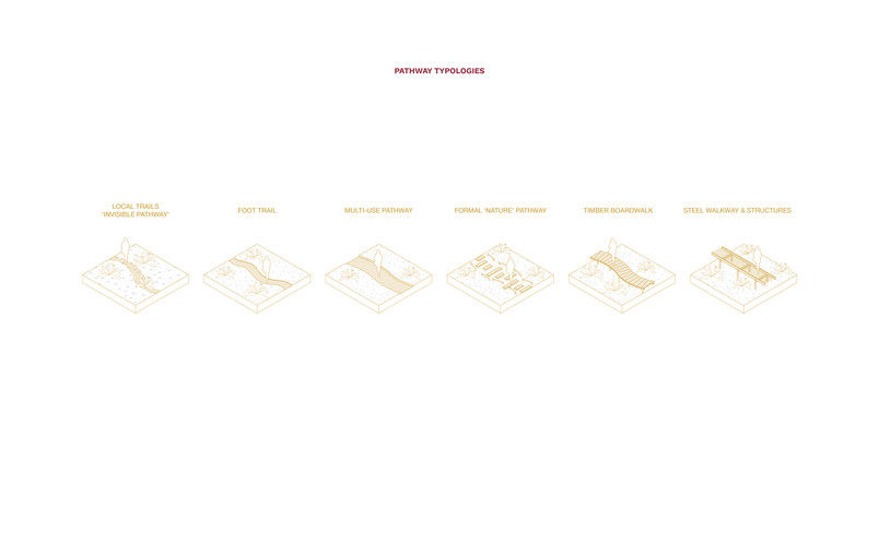 Austin Tang_4.1 Typologies_02