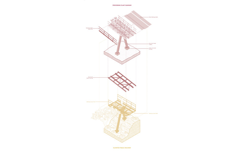 Austin Tang_6.0: Reuse Typology 03