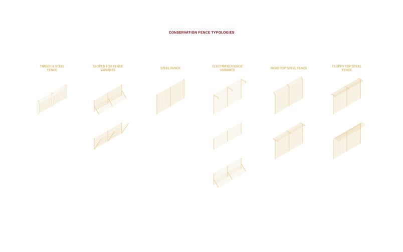 Austin Tang_4.1 Typologies_01