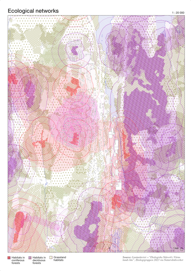 Ecological networks