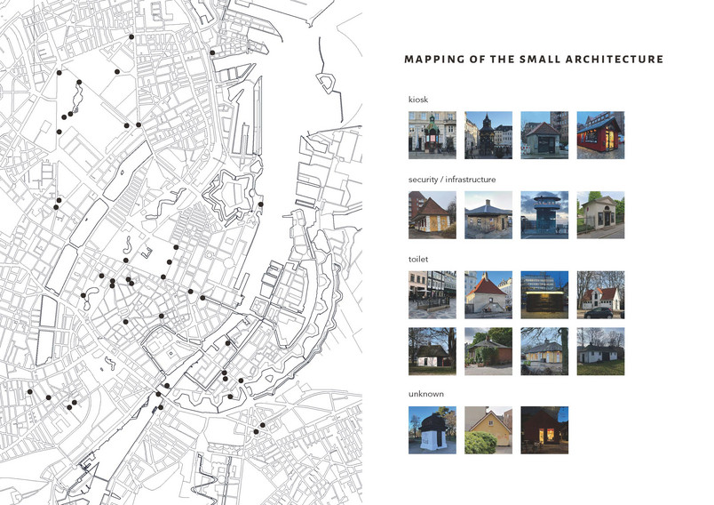 mapping