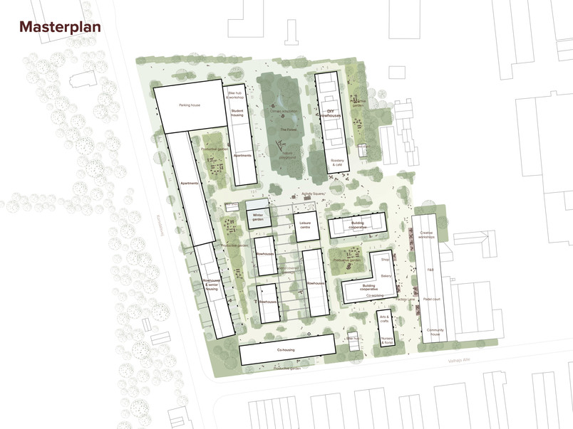 Masterplan