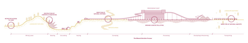 Austin Tang_4.1 Typologies_07
