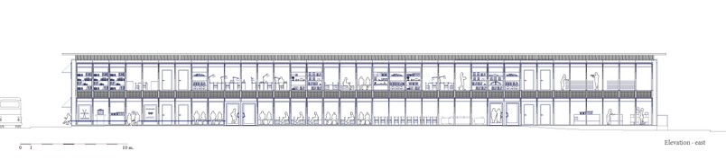 Elevation