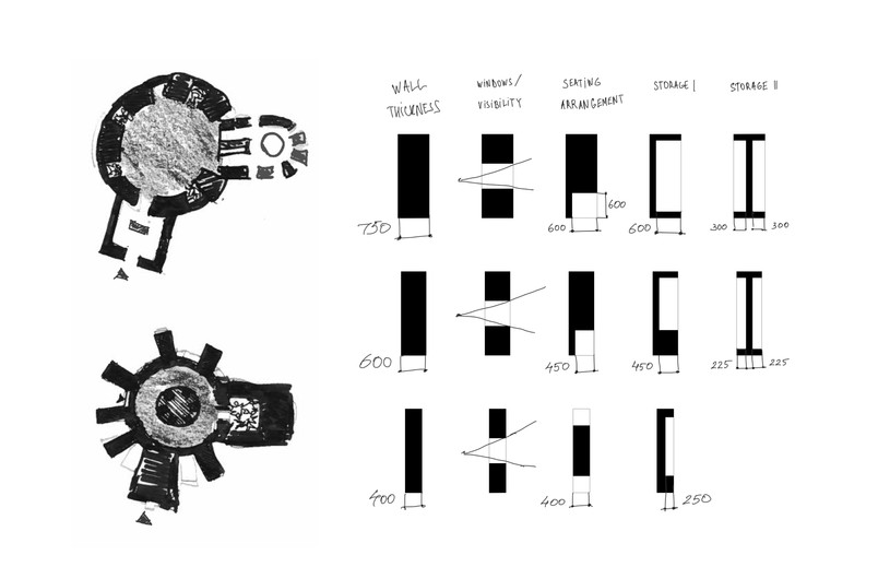 IDEATION – 2