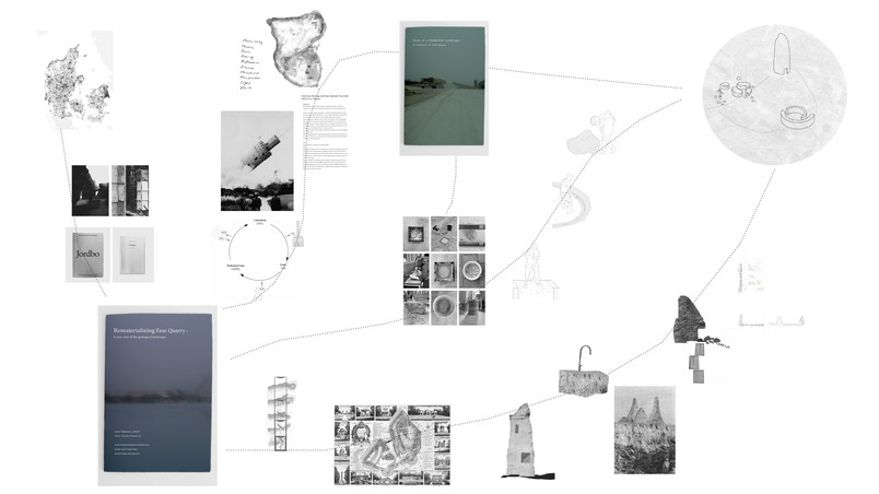 process