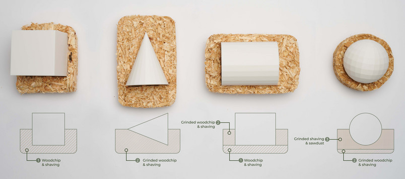 Rewood - Material development