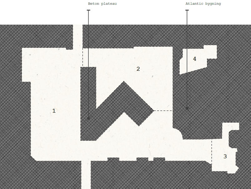 Sofiegården, plan volumes