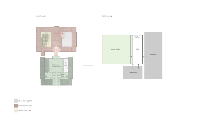 Plan Drawing