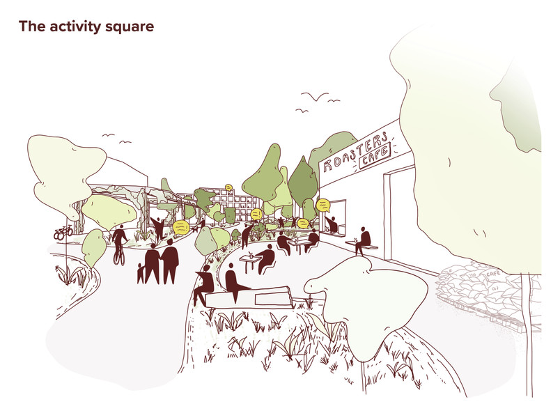 The activity square