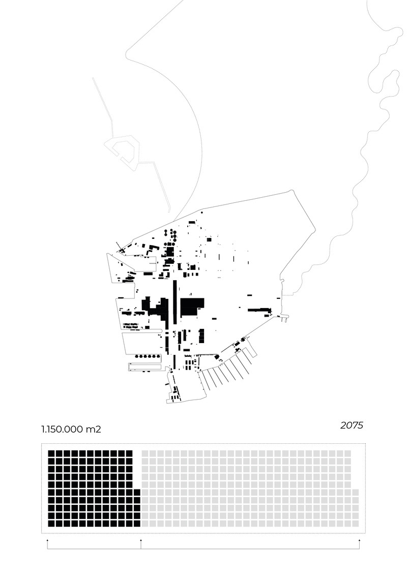 tidslinje 5