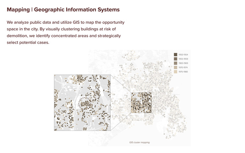 Mapping