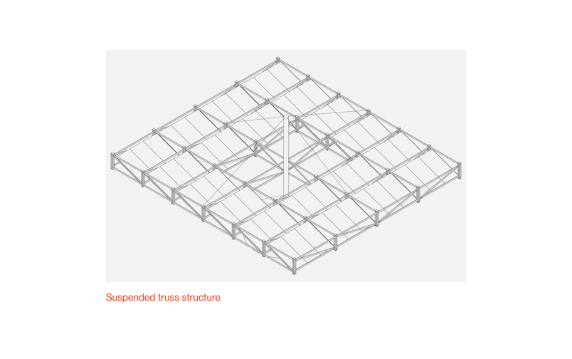 Structural logic - Trusses and joints