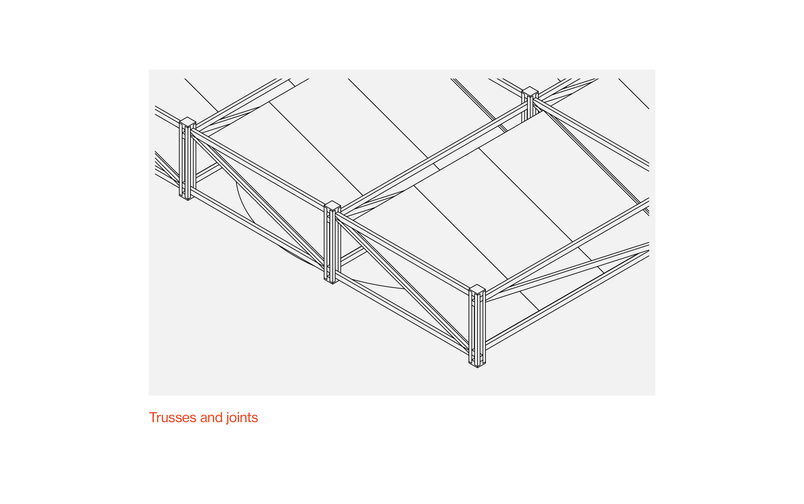 Structural logic - Trusses and joints