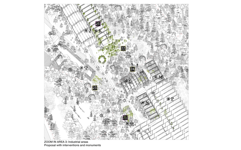 ZOOM IN AREA 3: Industrial areas Proposal with interventions and monuments