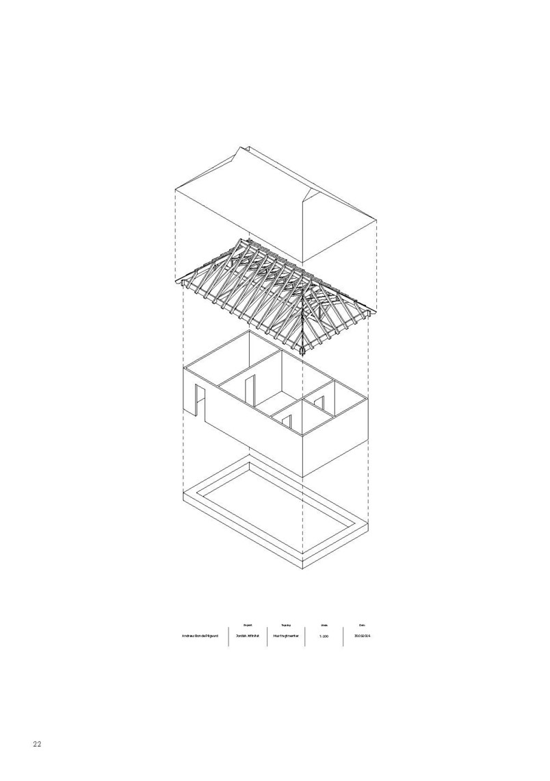 Huset