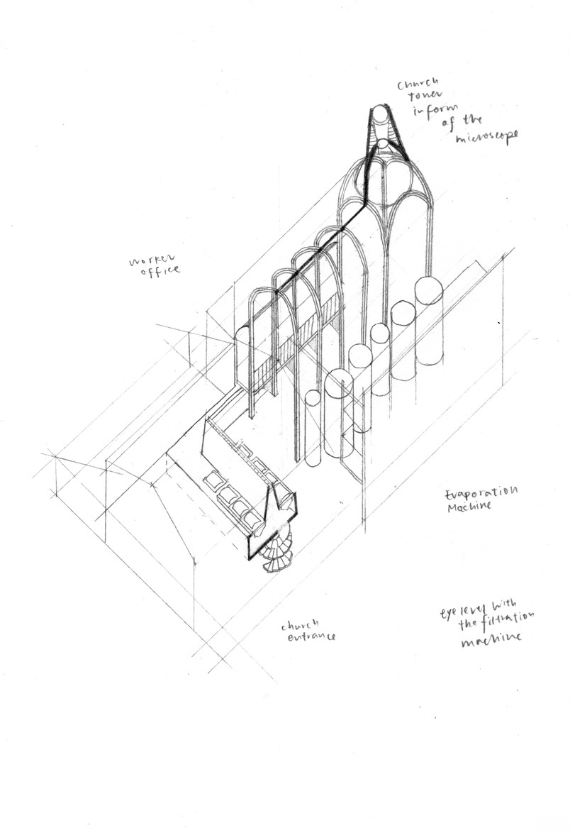 Sketch of the church