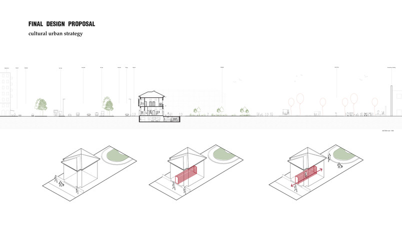 cultural urban strategy