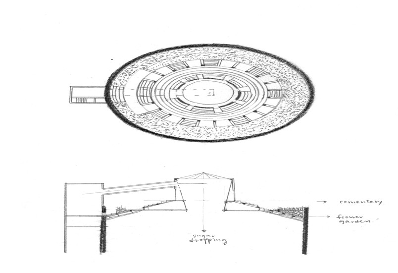 Sketch of the flower garden