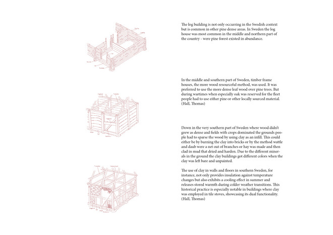 Building typology