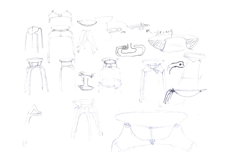 Ideation